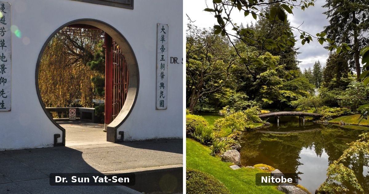Jardim Chinês à esquerda e Jardim Japonês à direita